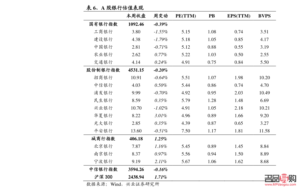 黃金回收今日價格走勢圖(黃金回收今日價格走勢圖)