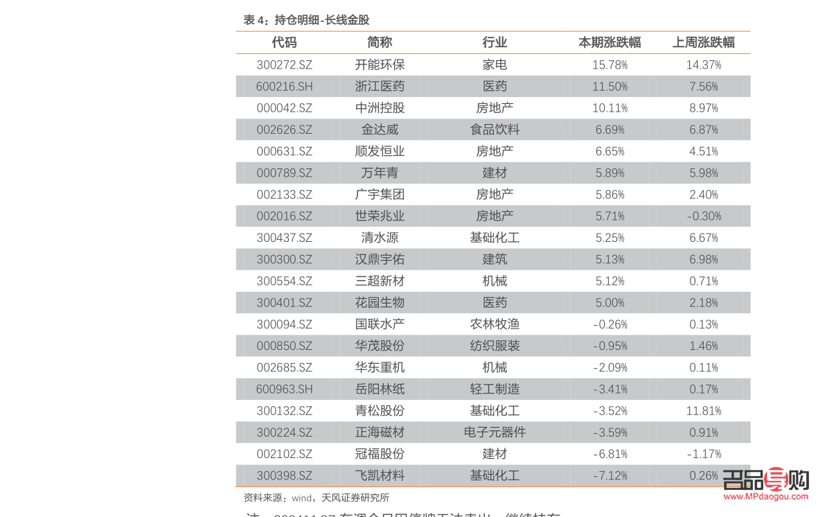 中國黃金投資金條實時基礎(chǔ)價格(中國黃金投資金條實時基礎(chǔ)價格回購價格)