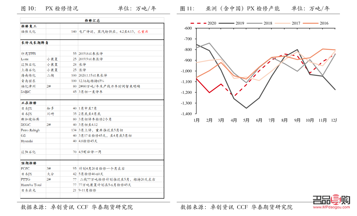 中國黃金投資金條實時基礎價格(中國黃金投資金條實時基礎價格回購價格)