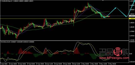 <h3>黃金現(xiàn)貨行情分析：金投網(wǎng)帶您一探究竟</h3>