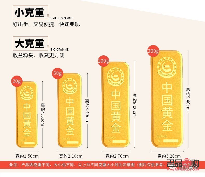 中國黃金投資金條純度好么(中國黃金投資金條純度好么值錢嗎)