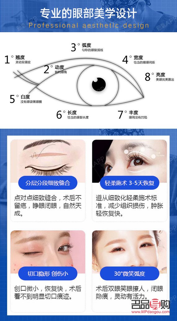 眼綜合是做什么項目(眼綜合是做哪些項目)