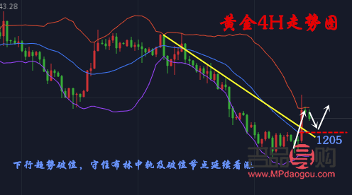 黃金現貨投資公司：穩健投資，把握黃金市場新機遇