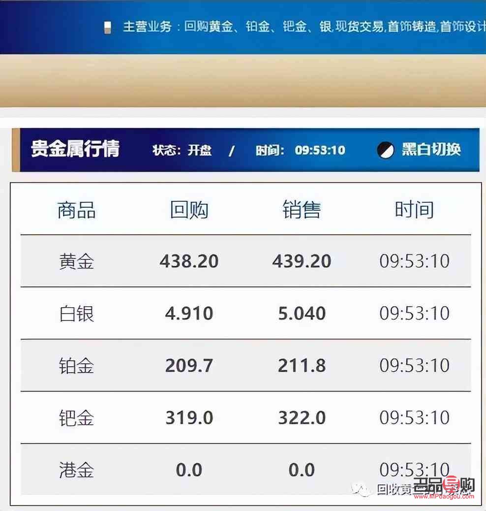 天津寧河黃金首飾回收價格詳解