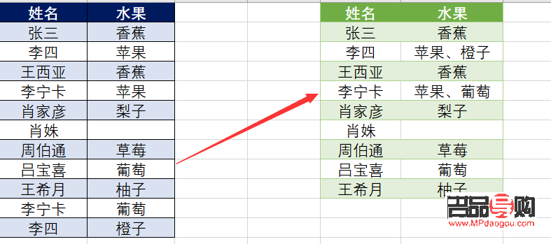 黃金投資品種與渠道詳解