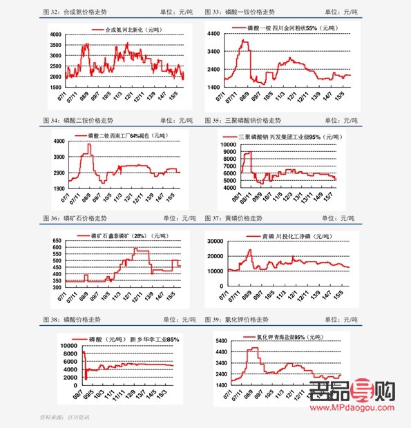<h3>2018年黃金回收價格表詳解：市場走勢、回收渠道與價格因素</h3>