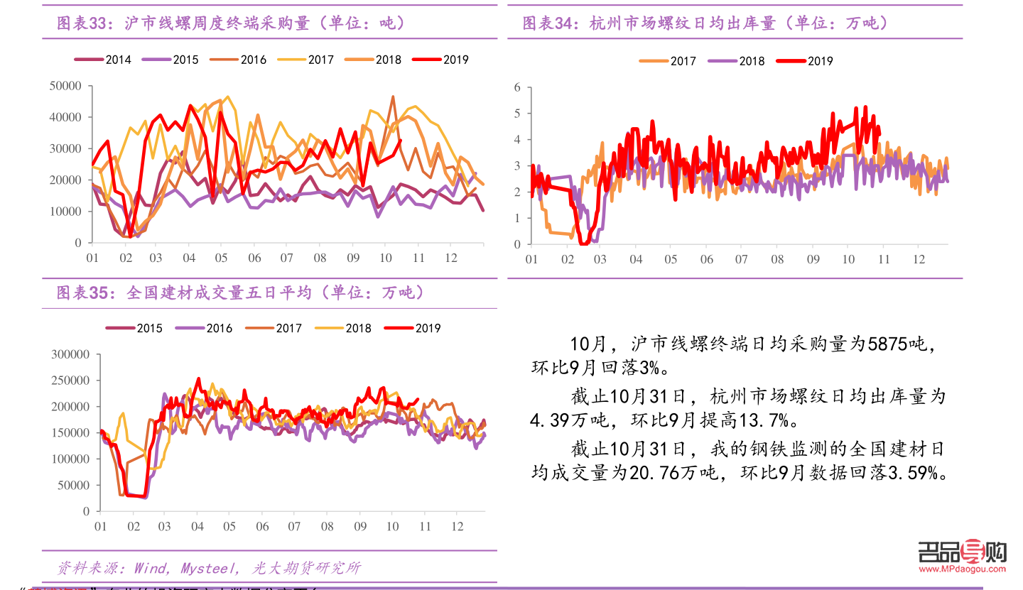 2018年黃金回收價格表詳解：市場走勢、回收渠道與價格因素