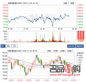 今日黃金大盤價回收(今日黃金大盤價回收多少錢一克)