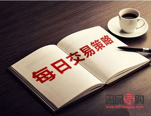 黃金行情走勢分析師(黃金行情走勢分析師招聘)