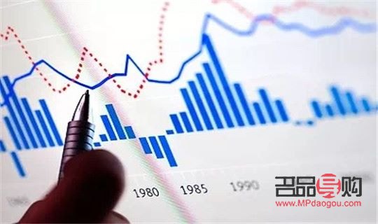 黃金行情走勢(shì)分析師(黃金行情走勢(shì)分析師招聘)
