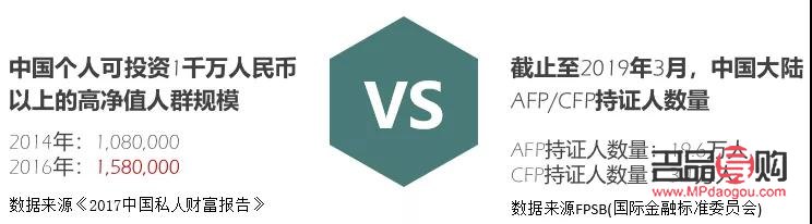 黃金投資分析師考試取消，行業(yè)變革引發(fā)熱議