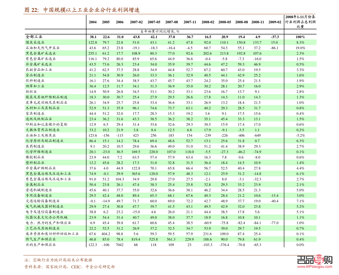 萃華金店黃金兌換(萃華金店黃金兌換流程)