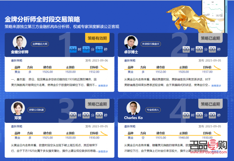 <h3>國家黃金投資分析師：黃金市場的領航者</h3>