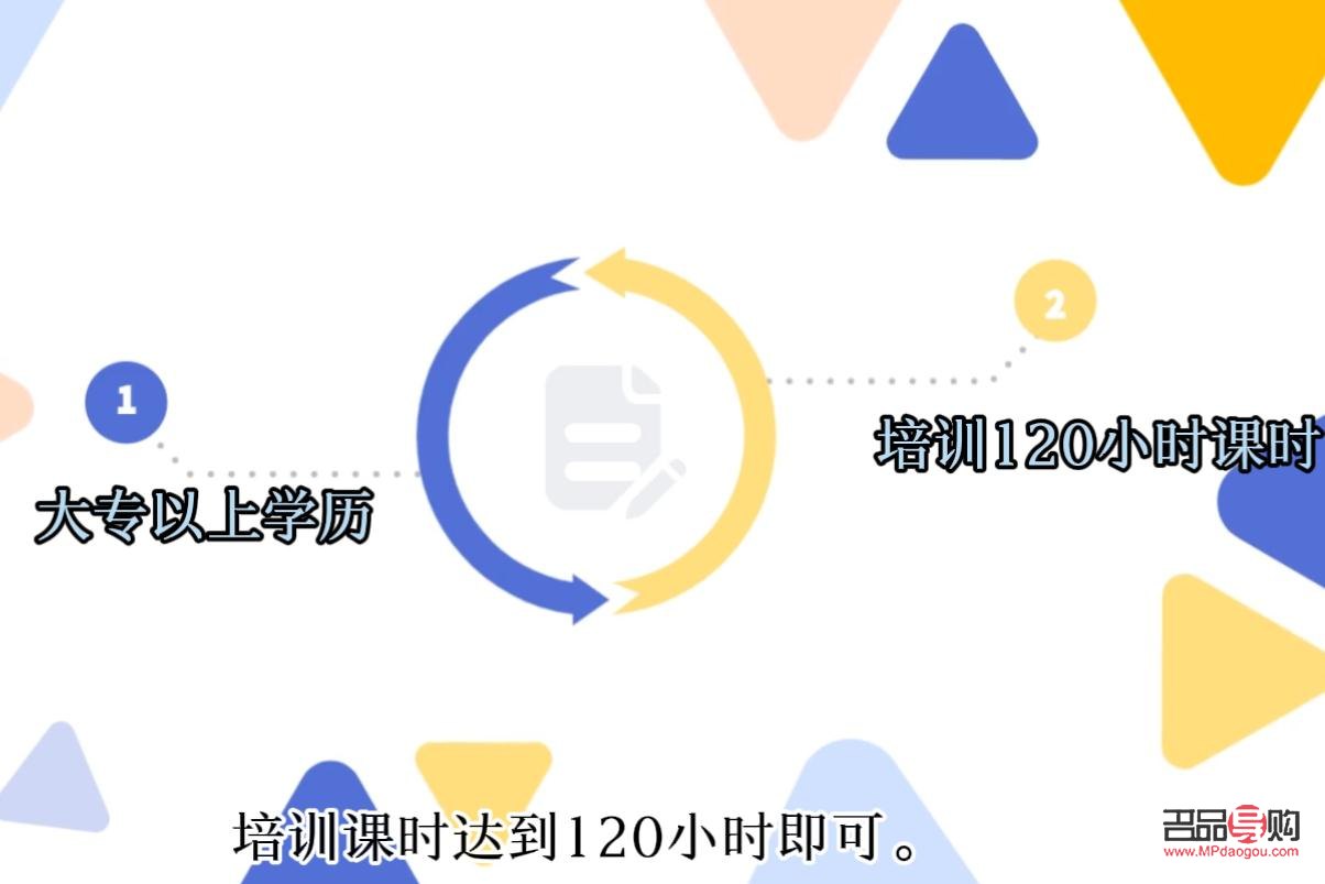 黃金投資分析師電子版(黃金分析師前景怎么樣)
