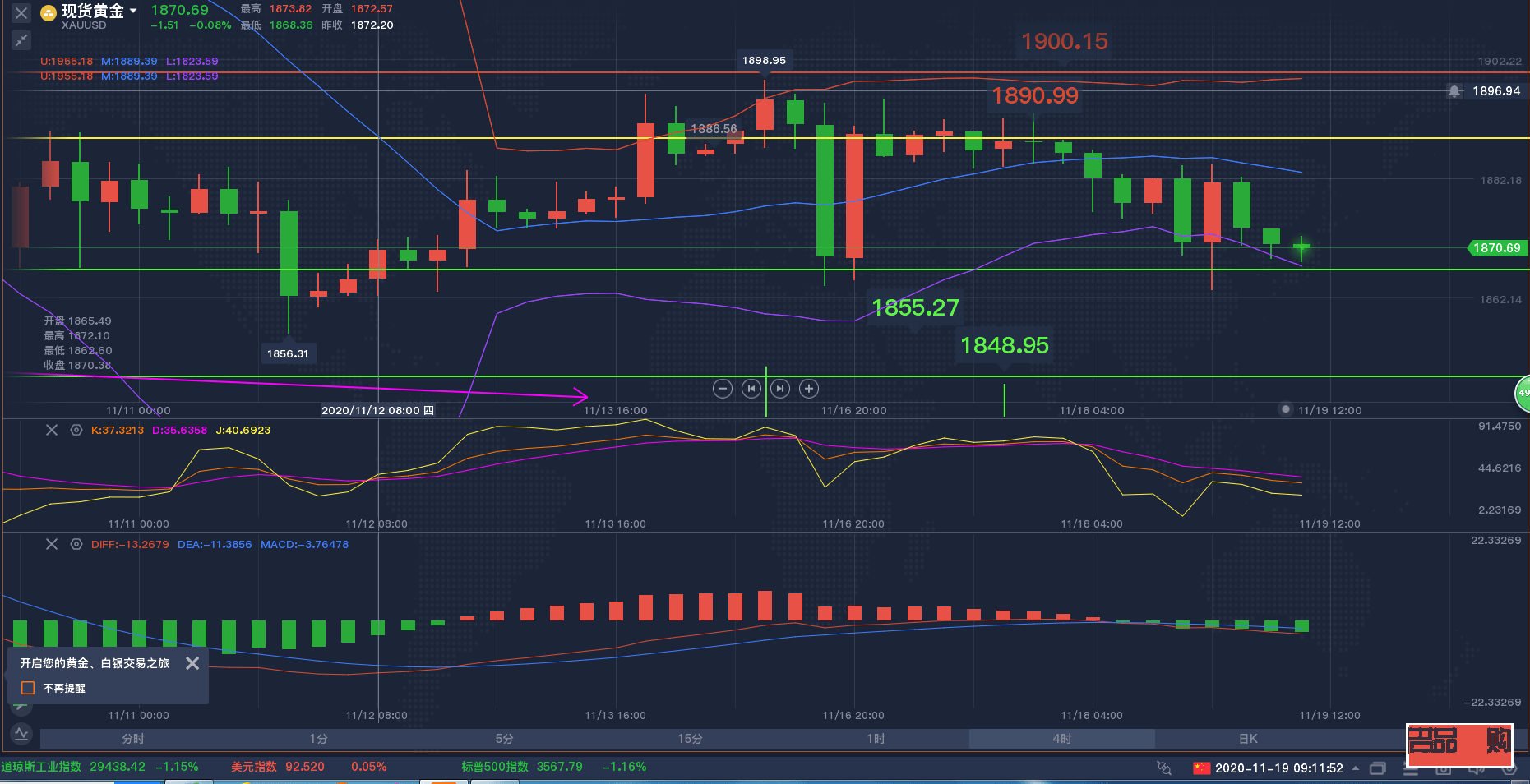 上海現貨黃金行情走勢(上海現貨黃金行情走勢)
