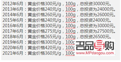 <h3>投資金條價格今天價格分析與市場動態</h3>