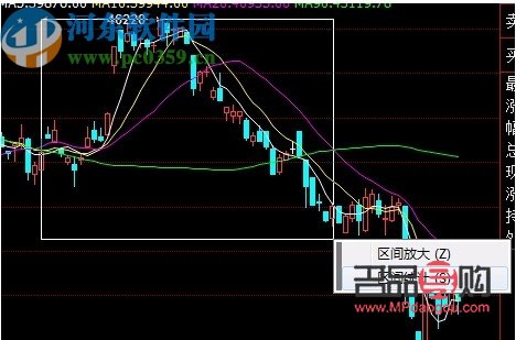 黃金行情分析系統 下載吧(黃金行情分析交易軟件)