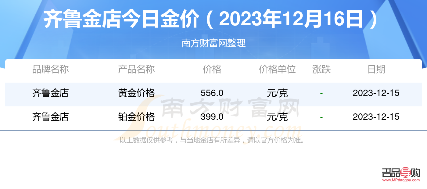 濟南齊魯金店營業時間(濟南齊魯金店營業時間表)