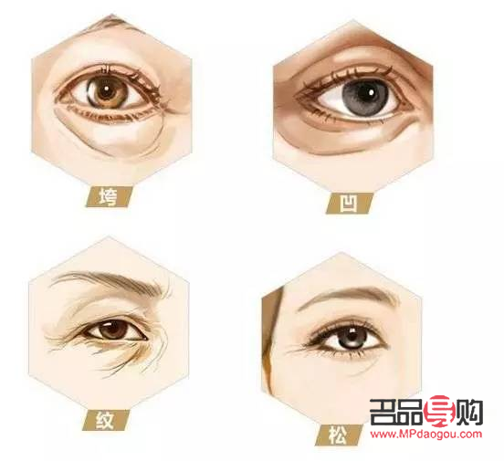 眼皮松弛了還能恢復(fù)嗎圖片(眼皮松弛了還能恢復(fù)嗎圖片大全)