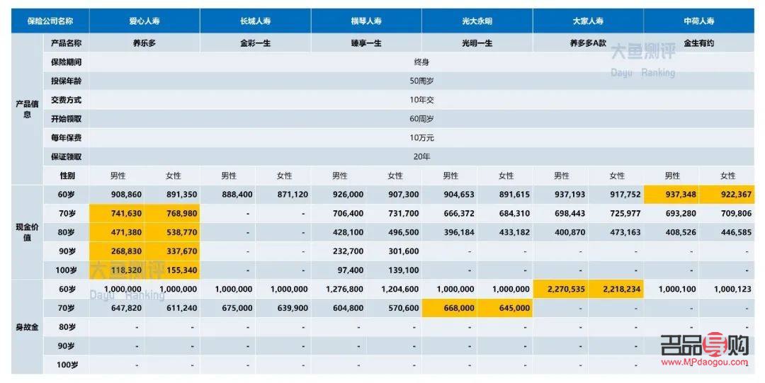 <h3>南寧黃金回收價目表詳解：了解回收行情，把握財富增值機會</h3>