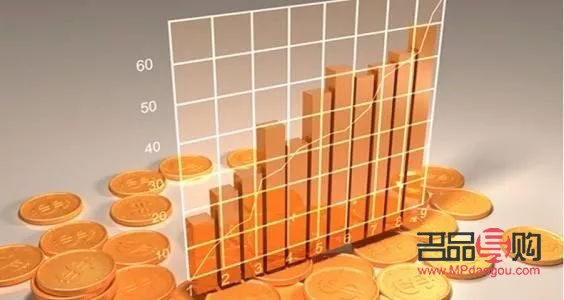 工行貴金屬行情探秘：黃金網引領投資新風向