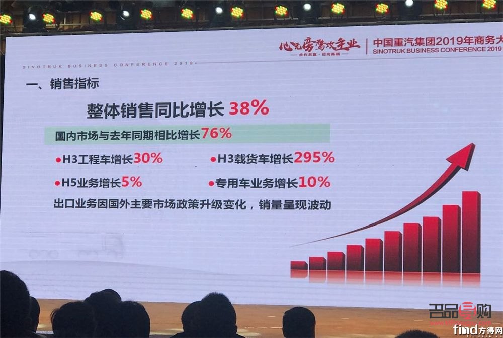 金融投資入門指南：探索財富增長之路