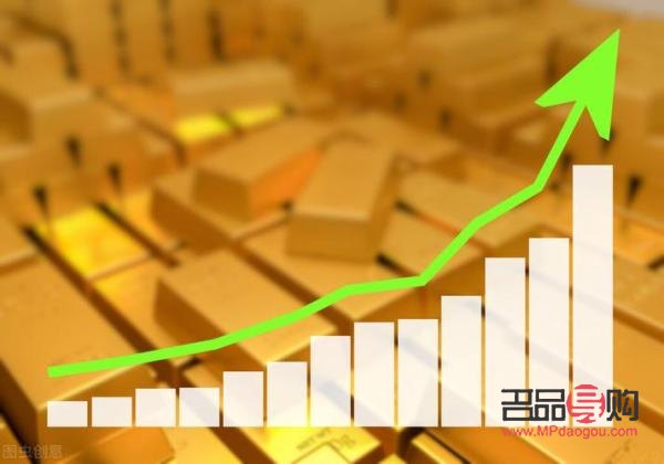 紐約黃金實時行情走勢分析，投資者把握機遇