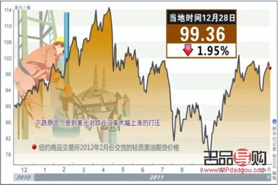 紐約黃金實(shí)時(shí)行情走勢(shì)分析，投資者把握機(jī)遇