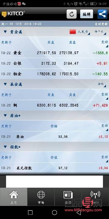 老廟回收黃金價格表(老廟黃金回收價格查詢)