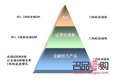到哪里投資貴金屬：全面指南