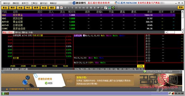 黃金現貨行情軟件免費下載(黃金現貨行情軟件免費下載安裝)