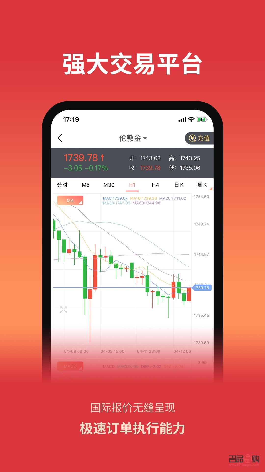 黃金現貨行情軟件免費下載(黃金現貨行情軟件免費下載安裝)