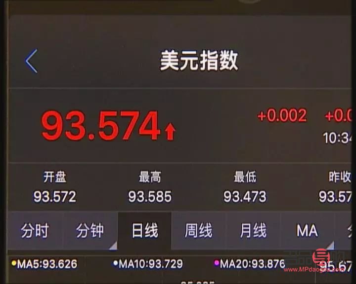 齊魯金店黃金價格走勢分析與購買攻略