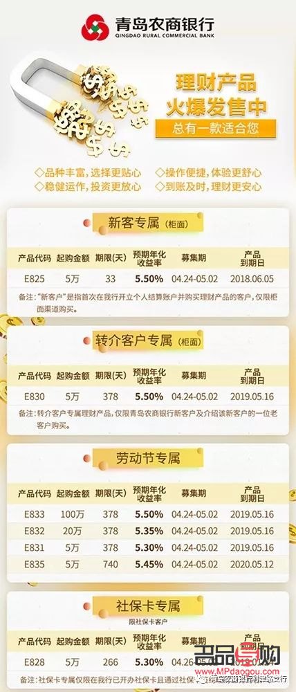 中國(guó)農(nóng)業(yè)銀行投資金條——穩(wěn)健投資，財(cái)富增值的明智選擇