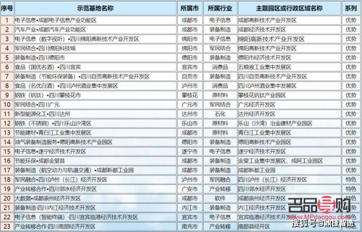 <h3>黃金回收行情價目表：了解黃金回收市場，把握財富增值機會</h3>
