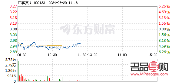 大非農(nóng)黃金行情分析：揭秘黃金市場(chǎng)動(dòng)態(tài)