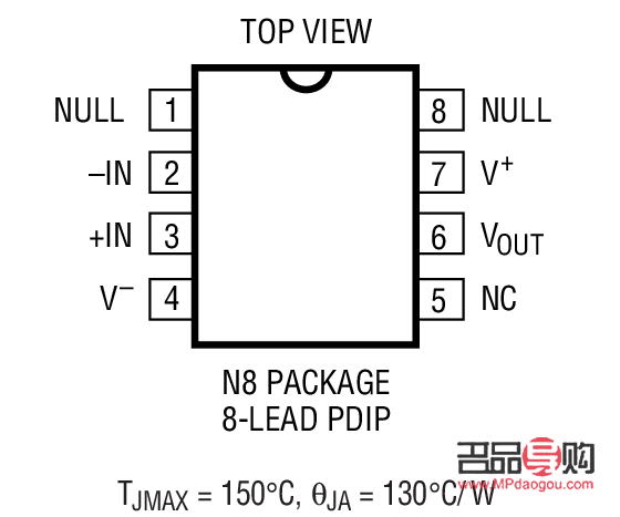 模擬貴金屬投資系統(tǒng)——掌握投資訣竅，開(kāi)啟財(cái)富增長(zhǎng)之旅
