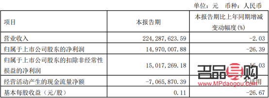 福萊金店今日金價(福萊金店今日金價2023)