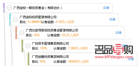 361黃金投資網(黃金 金投網)