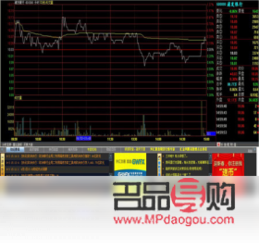 <h3>看國際黃金行情的軟件：掌握財富動態，決勝投資市場</h3>