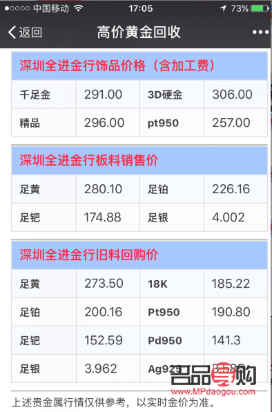 黃金價格今天回收多少一克詢問威tq8547快速收(黃金價格今天回收多少錢一克)
