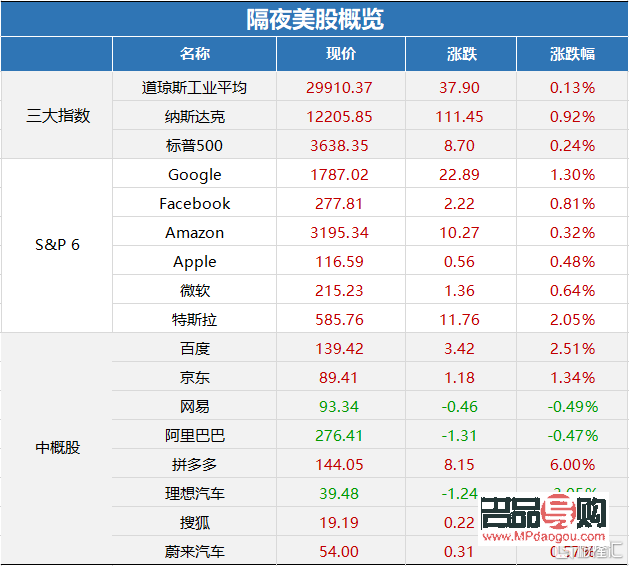 <h3>金豐投資貴金屬黃金交易平臺：專業、安全、便捷的投資新選擇</h3>