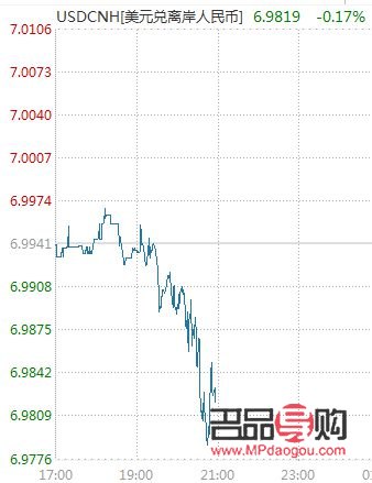 <h3>黃金基金行情分析：投資者穩健增值的優選之道</h3>