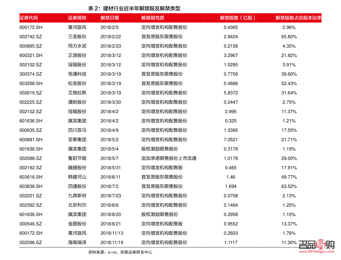 成都今日黃金回收價格多少一克查詢(成都市今日黃金回收價格多少一克查詢)