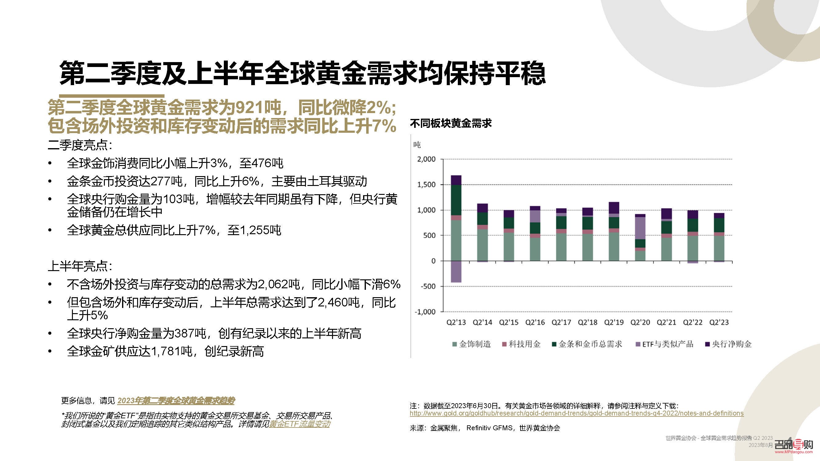 <h3>2020年投資黃金的合適性與策略分析</h3>
