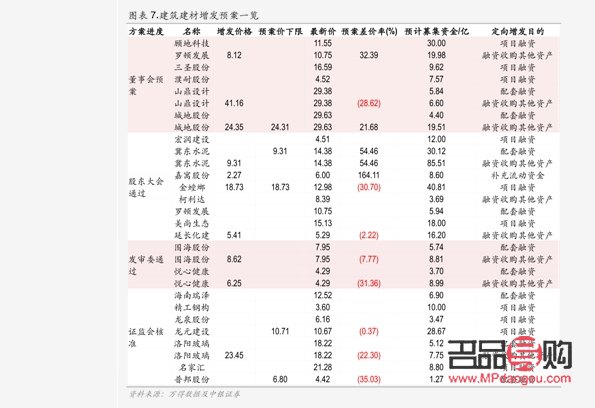 菜百投資金條今日價格更新(菜百投資金條今日報價)