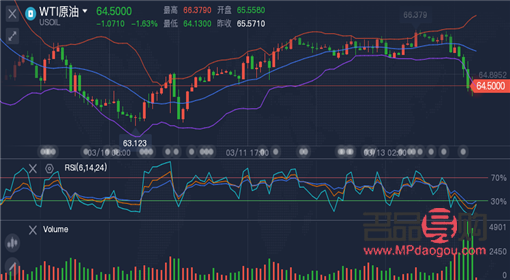 黃金屬行情分析：市場(chǎng)走勢(shì)、投資機(jī)會(huì)與風(fēng)險(xiǎn)探討