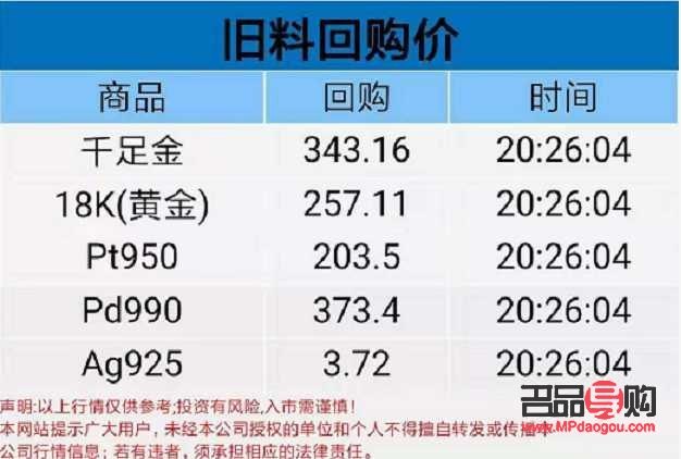 <h3>回收黃金的價錢如何計算？</h3>