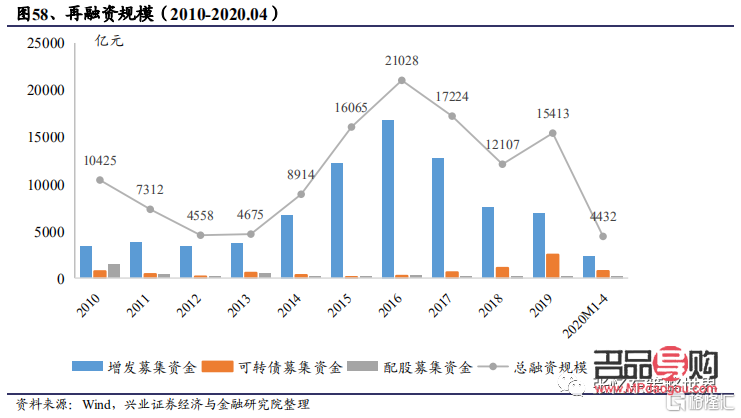 掌握基金投資策略，實現財富穩健增長