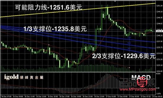 貴金屬實(shí)時(shí)行情黃金(貴金屬實(shí)時(shí)行情黃金價(jià)格走勢(shì))